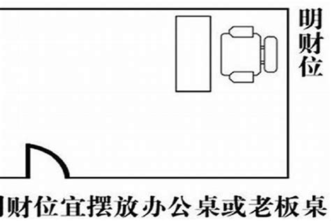 办公室风水财位|办公室风水布局10条！从财务室到办公桌，这样的公司。